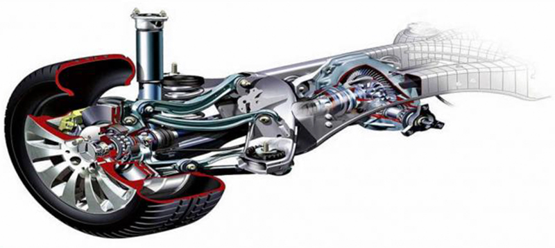 Авто - Мобил