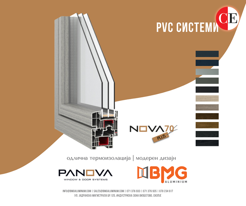 БМГ Алуминиум