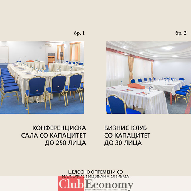 Хотел Сириус